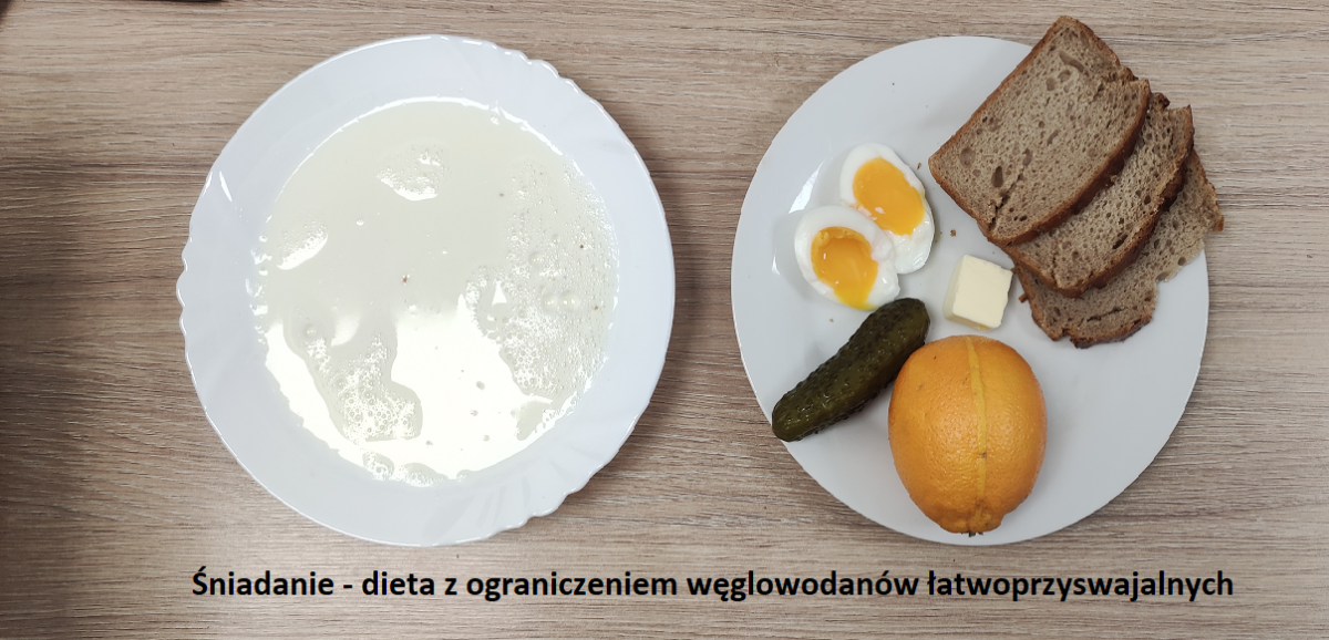 18.12.2023 Śniadanie – Dieta z ograniczeniem węglowodanów łatwoprzyswajalnych